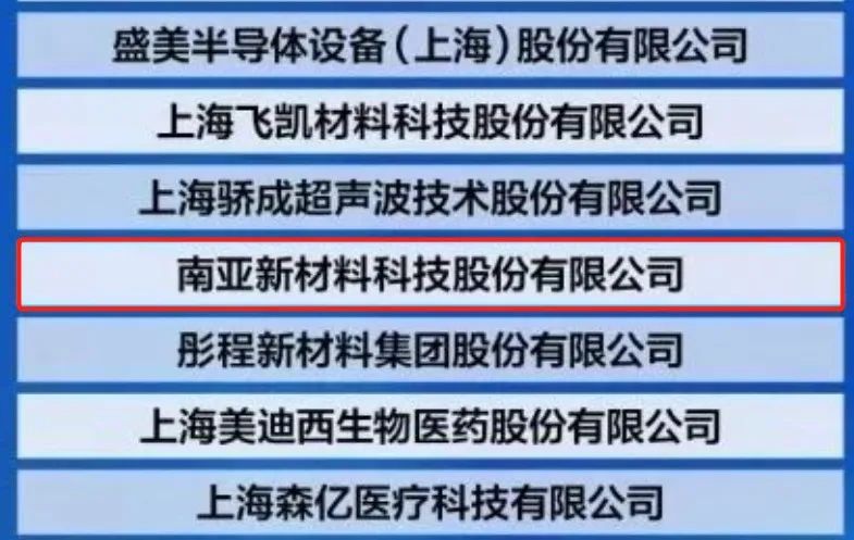 热烈庆贺｜荣登2023上海硬核科技企业TOP100强榜单，南亚新材创新实力再获认可！(图2)